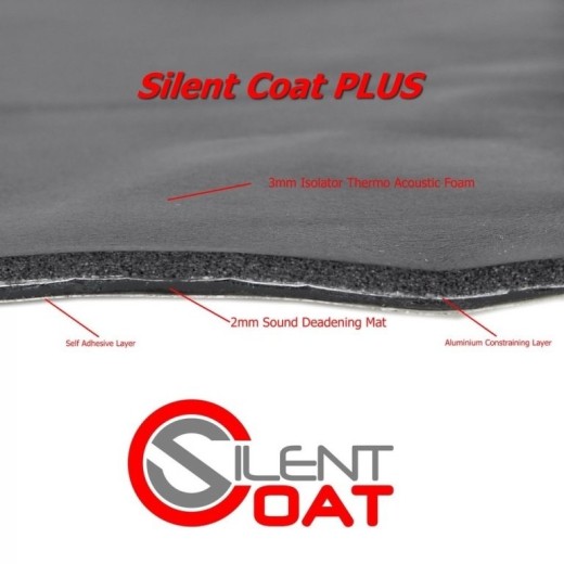 Silent Coat Noise Tripler Bulk Pack (10 sheets) - 3,5 m2