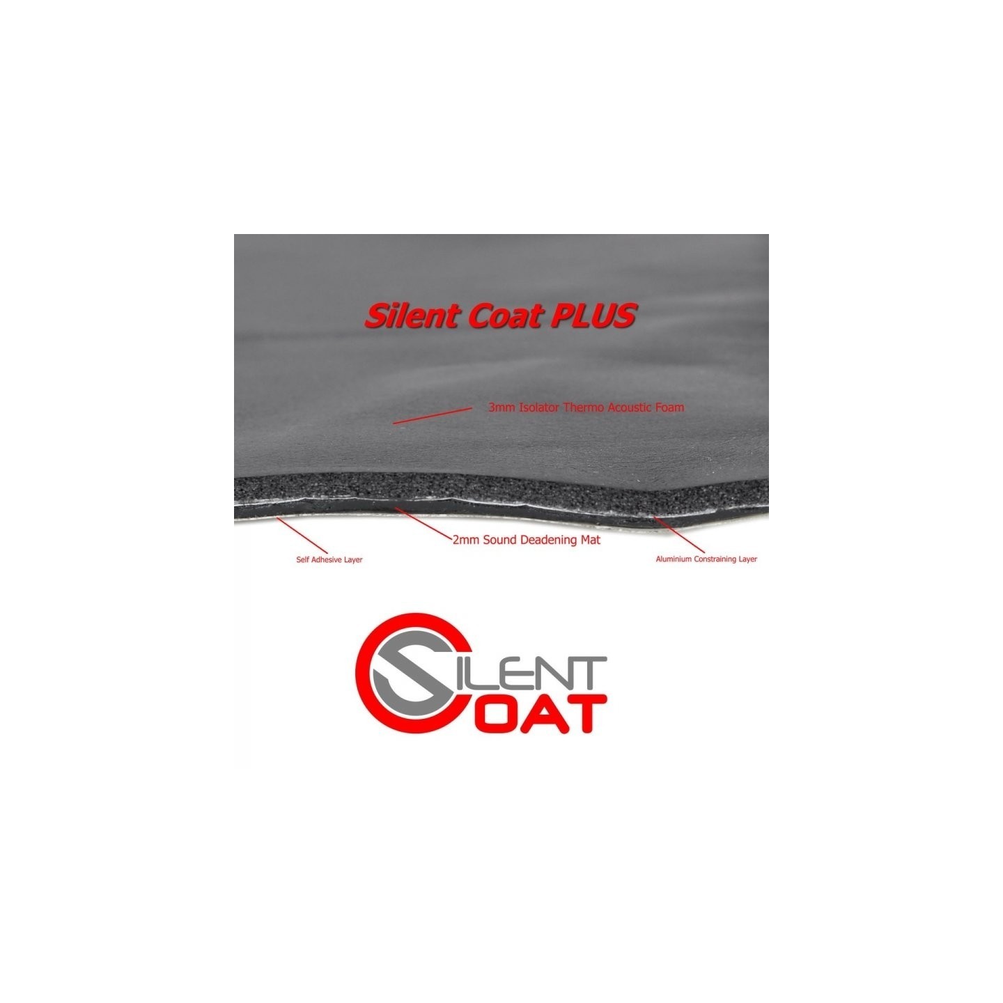 Silent Coat Noise Tripler Bulk Pack (10 sheets) - 3,5 m2
