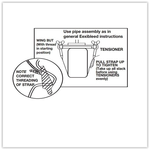 Eezibleed Multicap voor VI-4062, GUNSON