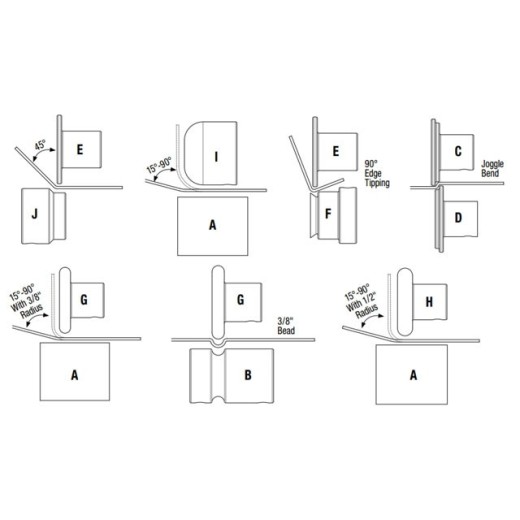 Bead roller forming dies