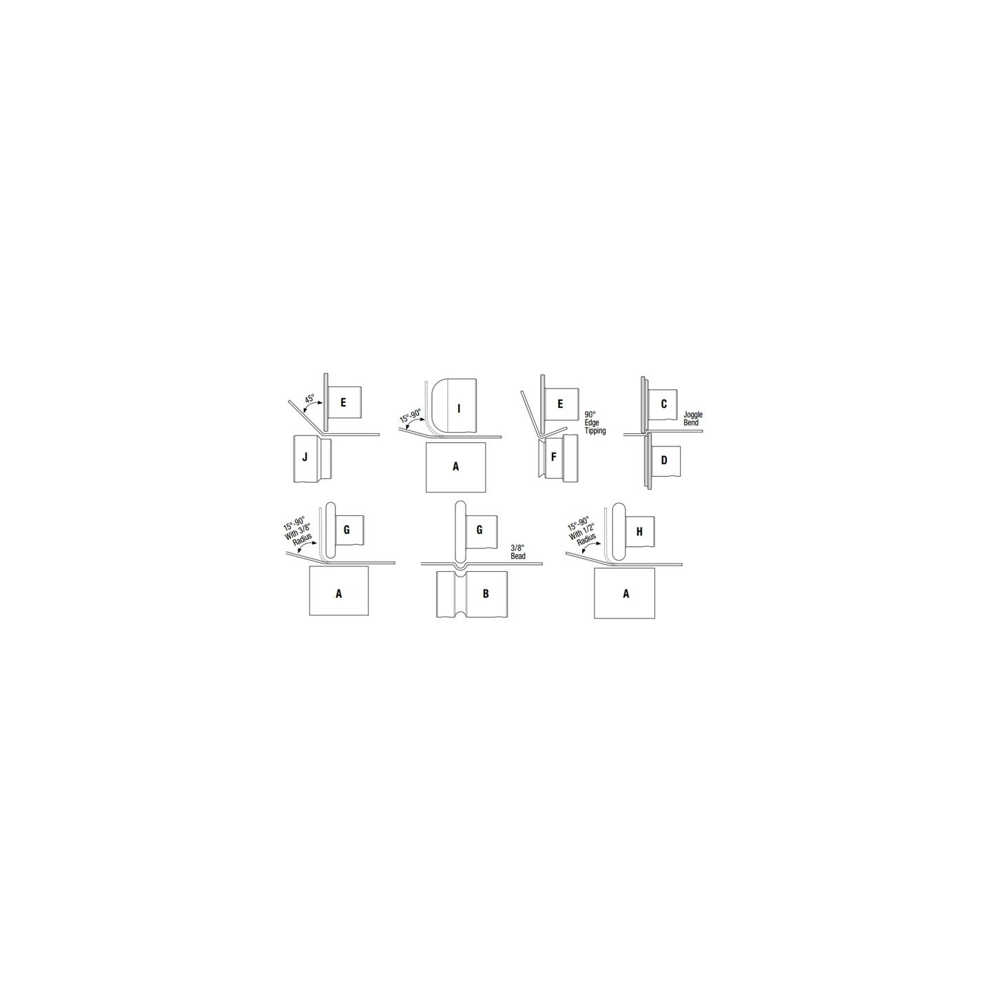 Bead roller forming dies