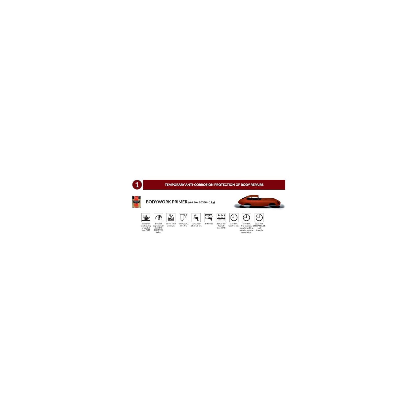 Bodywork primer / lasprimer 1 kg - NOVOL for Classic Car