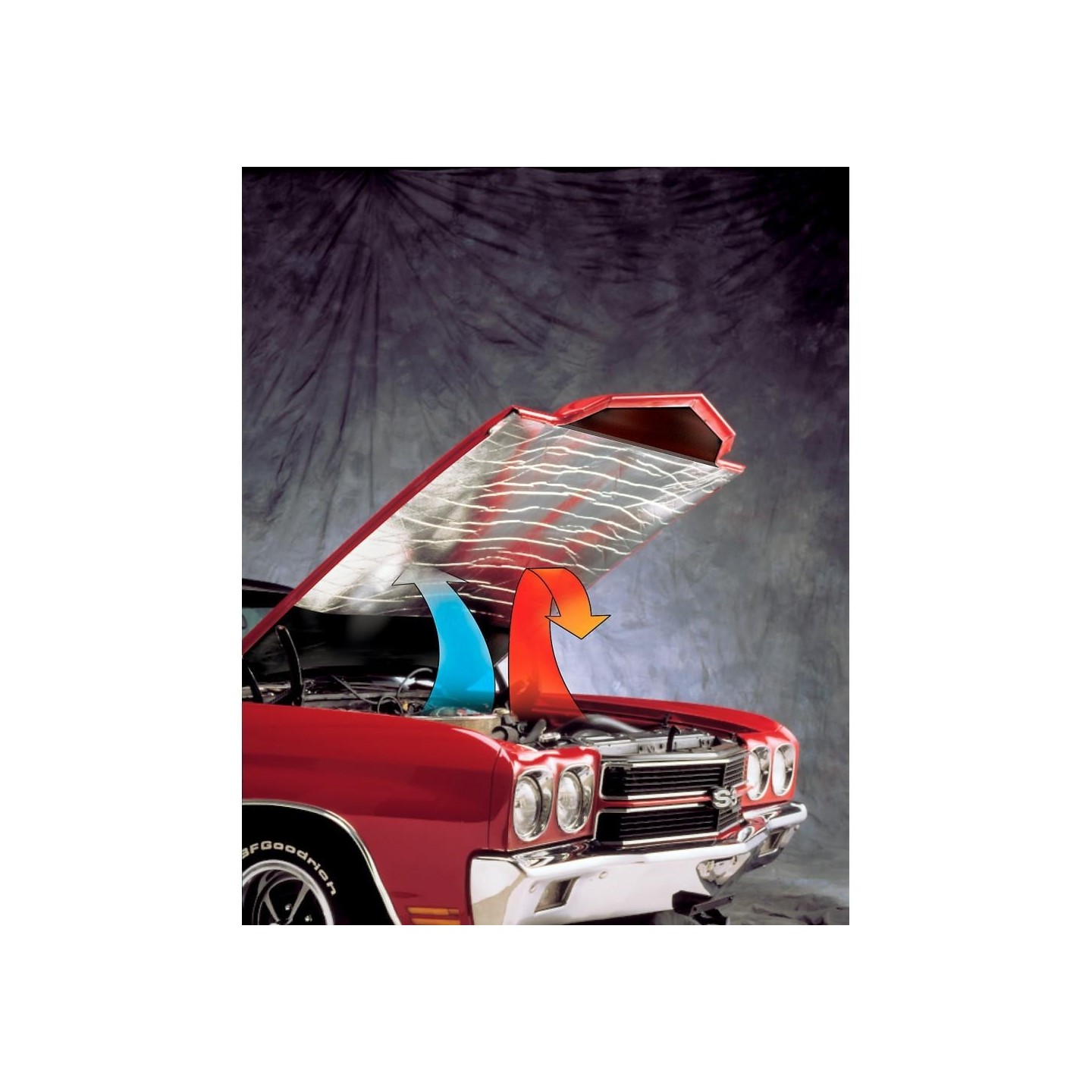 Dynamat Hoodliner
